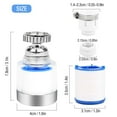 thumbnail image 2 of Luxtrada 360° Rotating Sink Water Filter, Kitchen Bathroom Universal Sink Water Faucet Filter Removes Chlorine Fluoride Heavy Metals, 2 of 9