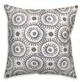 thumbnail image 2 of Creative Products Boho Circles Blue 20 x 20 Indoor / Outdoor Pillow, 2 of 3