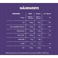 thumbnail image 3 of Milka Toffee Whole Nut Chocolate Bar Candy Original German Chocolate 300g/10.58oz, 3 of 3