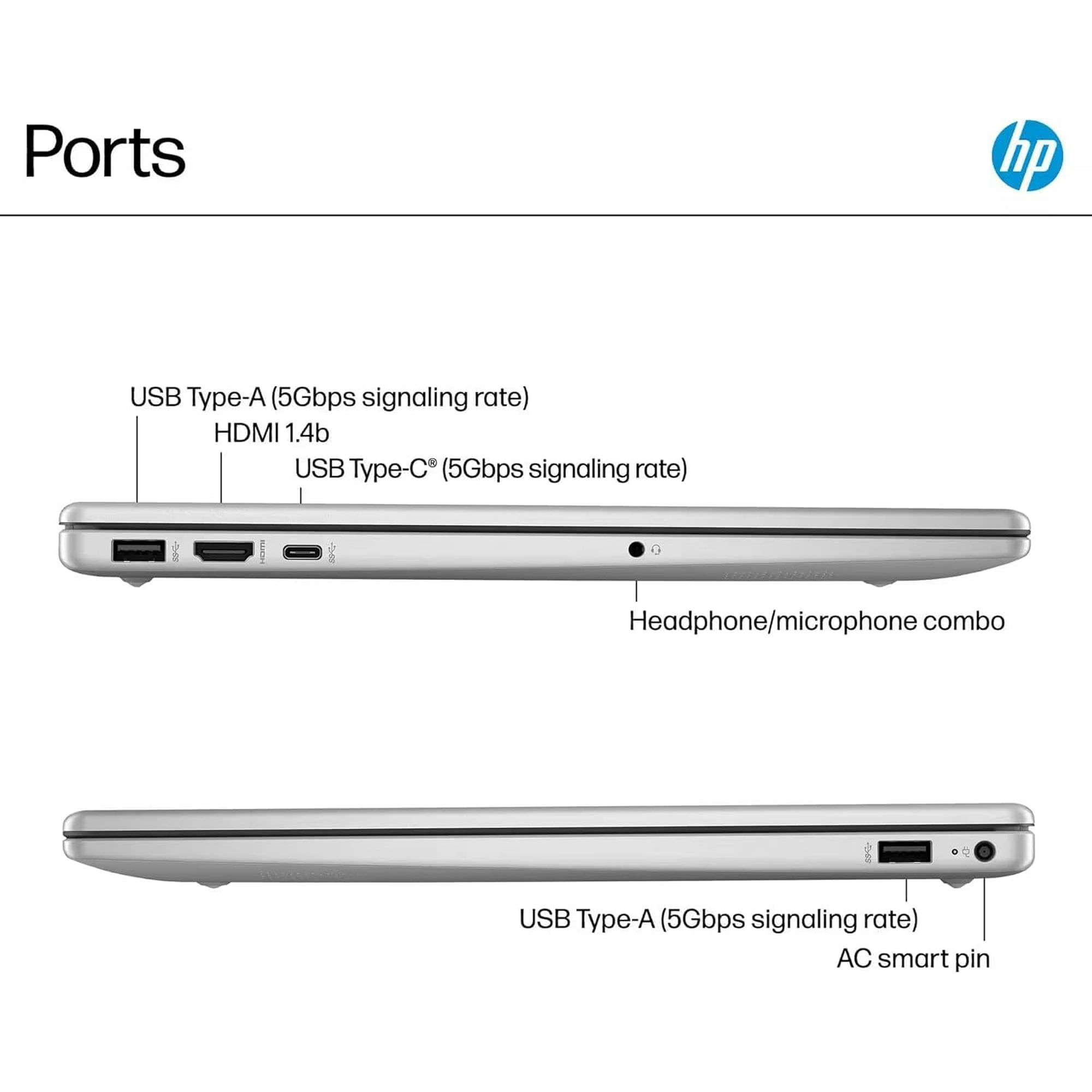 HP Touchscreen Laptop Computer, Intel 13th Core i3-1315U(Up to 4.5GHz), 15.6" HD Touch Display, 32GB RAM, 1TB SSD, Wi-Fi 6, Business & Student, Copilot, Win 11 Pro