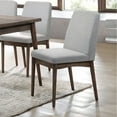 thumbnail image 2 of Simple Relax Grey Fabric Upholstered Dining Chair, Brown(Set of 2), 2 of 5
