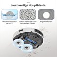 thumbnail image 5 of Para Aspiradora Robot para T30 Omni / T30 Pro Omni, Incluye Rodillos, Cepillos, Filtros, Paños, Cepillos Laterales y Bolsas para el Polvo., 5 of 5