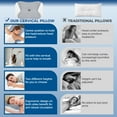 thumbnail image 2 of Riousery Cervical Memory Foam Neck Pillow, Ergonomic Contour Orthopedic Pillow for Side and Back Sleepers, Cooling Washable Cover, 2 of 7