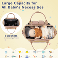 thumbnail image 3 of Diaper Bag Backpack, Multifunctional Baby Changing Bag with Insulated Milk Bottle Pocket & Stroller Strap, Large Capacity Travel Backpack with USB Charging Port, Baby Bags for Boys Girls(Pink), 3 of 7