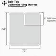 thumbnail image 3 of DNG Creations 4 Piece Split Top California King Adjustable Flex Top Sheet Set 100% Egyptian Cotton, 800 Thread Count 24 Inch Deep Pocket - 39" Split from The Top ( Solid Teal ), 3 of 5