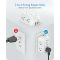 thumbnail image 4 of LENCENT 2 Prong Multi plug outlet extender,3 to 2 Prong wall Outlet Adapter PD20W &2 USB,Surge Protector with Polarized Plug Non-Grounded for house, 4 of 7