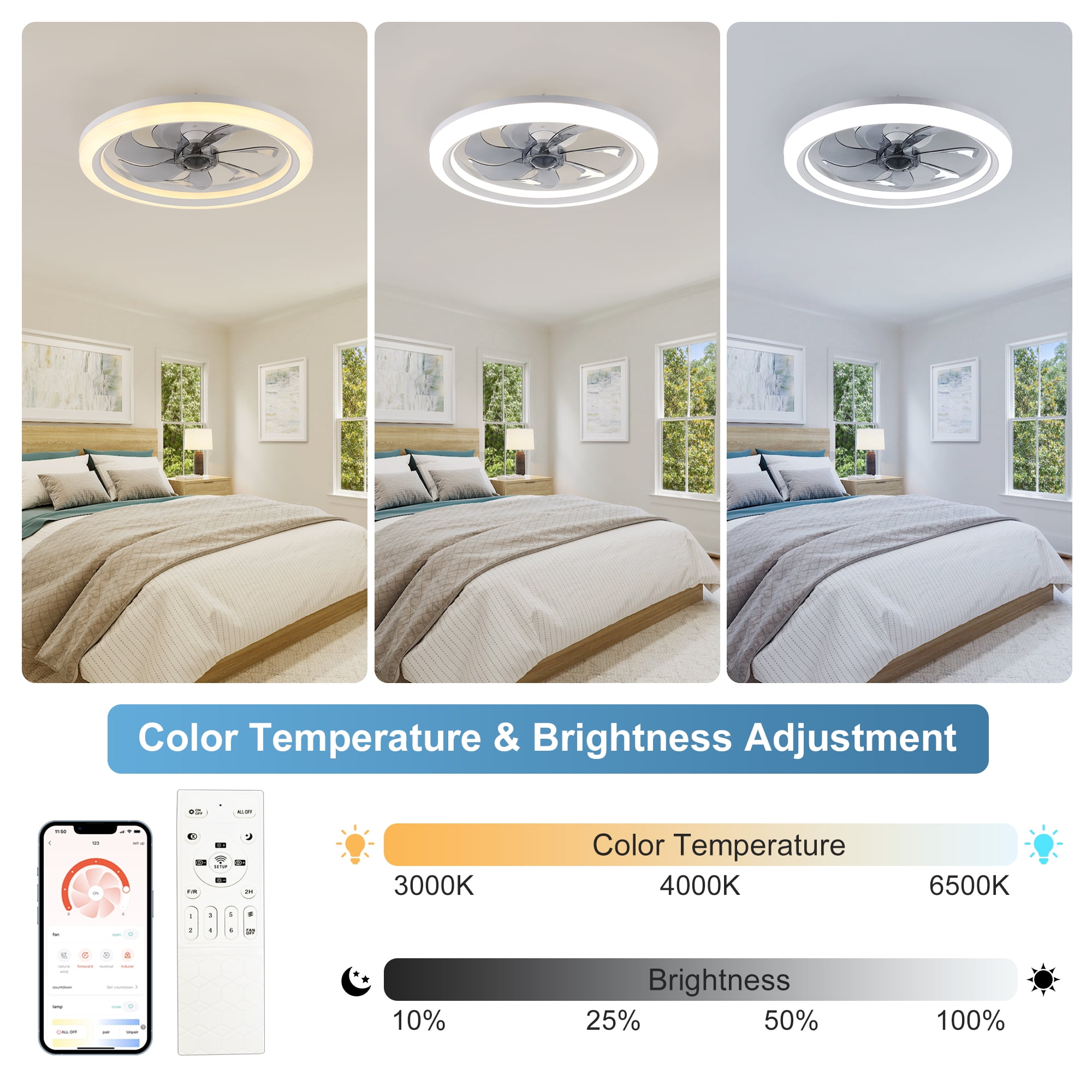 AGTANA 20'' Bladeless Ceiling Fans with Lights and Remote Control, Dimmable LEDs Lights, 6-Speeds