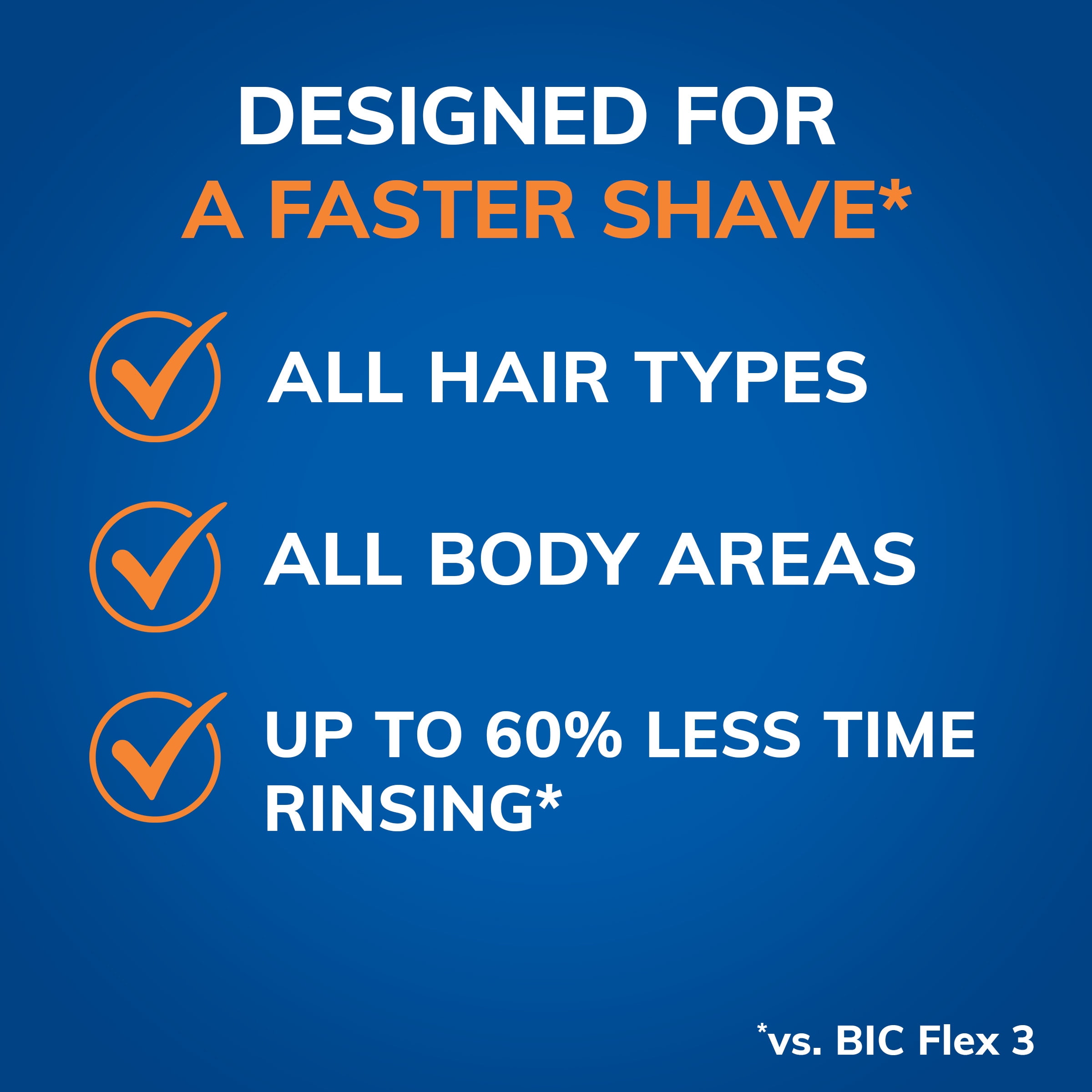 BIC EasyRinse Anti-Clogging Disposable Razors, Men's, 4 Blades, All Skin Types, 6 Count