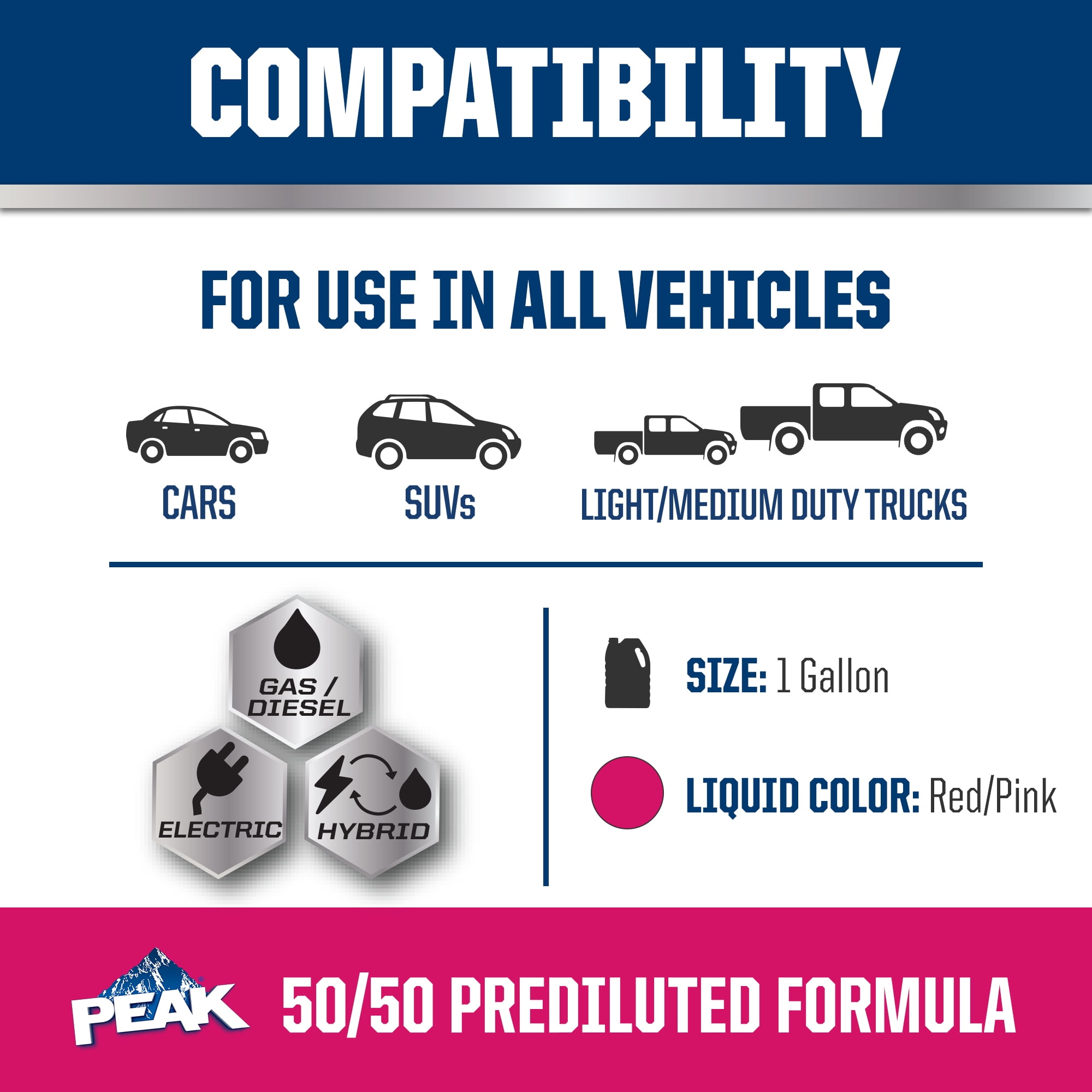 PEAK Original Equipment Technology Asian Vehicles Red/Pink, 50/50 Prediluted Antifreeze & Coolant, 1 gal