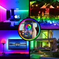 thumbnail image 5 of 10mrgb Led Strip, Flexible, Remote Control, Synchronized With Music, Suitable For Home Decoration, Party Rooms And Bars., 5 of 5