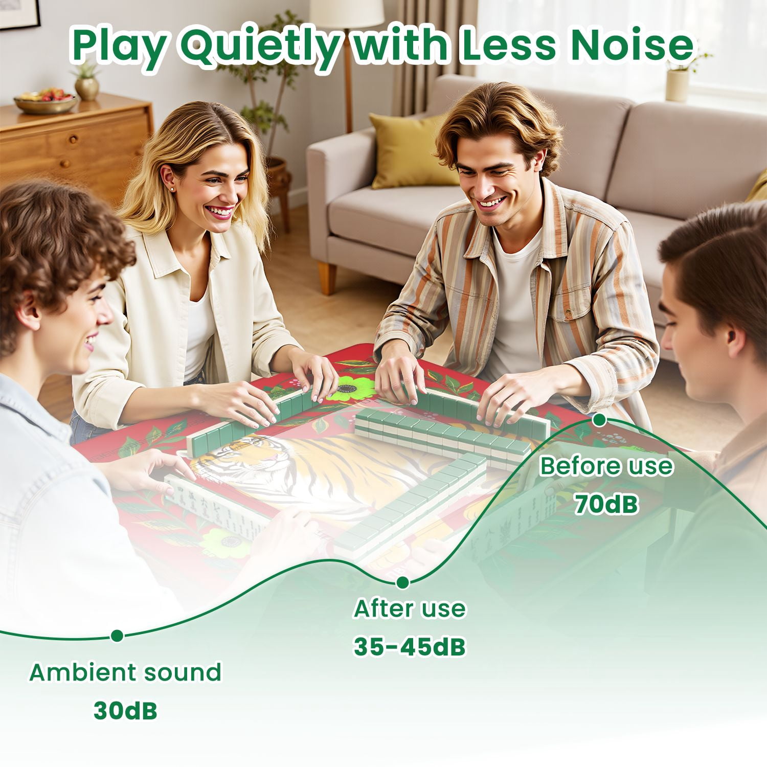 Mahjong Mat 31.5" x 31.5" Vibrant Tiger Green Flowers Leaves Red Non-Slip Noise Reduction American Mahjong Tiles Table Cover for Dominoes Poker Card Board Games Gift
