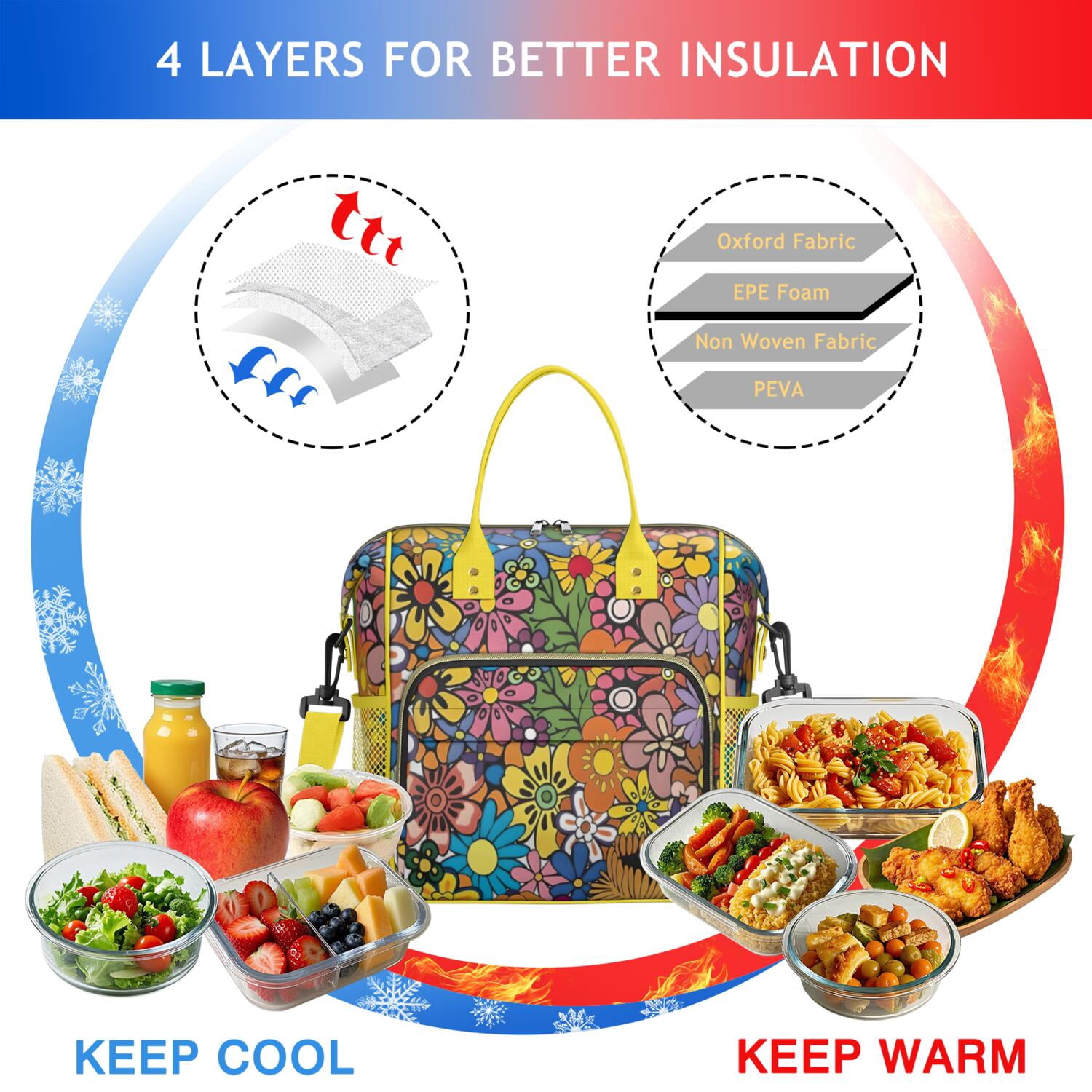 Pioneer Flower Floral Print Pattern Womens Lunch Box for Work,Insulated Large Lunch Bag for Tween and Teen,Loncheras Para Mujer,Leakproof Adult Lunch Bag for Work,Beach,Travel,Picnic,Camping