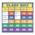 thumbnail image 2 of (Price/EA)Scholastic Teaching Resources TF-5116 Class Quiz Pocket Chart, 2 of 2