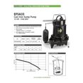 thumbnail image 4 of ECOFLO Sump Pump Submersible 1 third HP CI Pro Vert Sw, 4 of 10