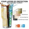 thumbnail image 7 of 30oz Yellow Ethnic Floral Pattern Tumblers Stainless Steel Tumbler with Lid and Straw,Vacuum Insulated Double Wall Travel Tumbler Cups Mug with Cleaning Brush for Coffee,Tea, 7 of 7