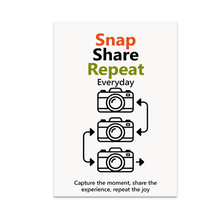 Snap Share Repeat Everyday - Photography Enthusiast - 13x19 Poster Print