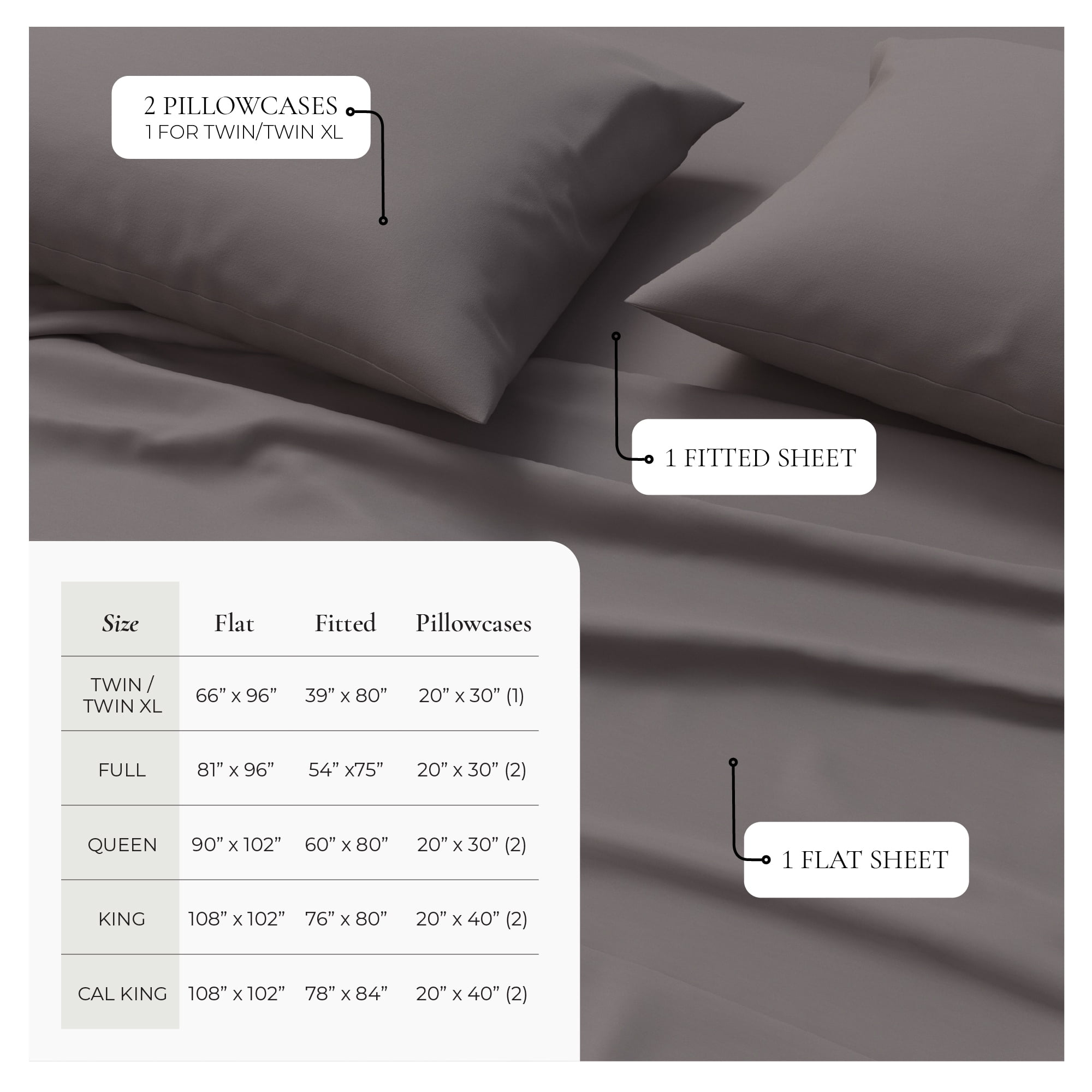 Viscose from Bamboo & Cotton Blend Jersey Sheet Set - Ultra-Soft, Breathable, Stretchy 4-Piece Bedding Set (California King, Charcoal)