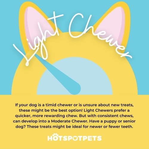 hotspot pets Freeze Dried Beef Liver Treats for Cats & Dogs - 1LB Big Bag- Single Ingredient All Natural Grain-Free Beef Liver- Perfect for Training, Topper or Snack - Made in USA - (Beef Liver)