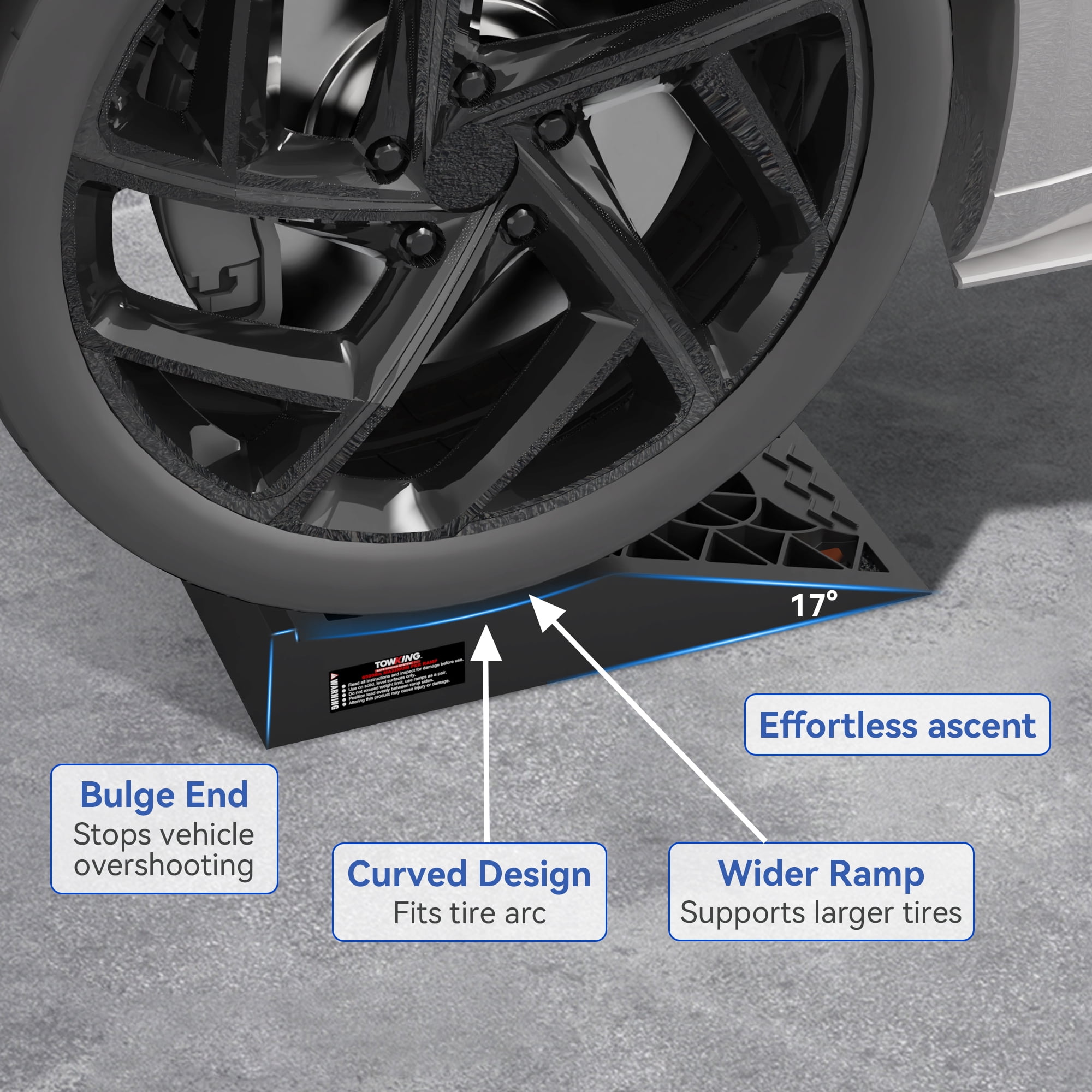 STORKING 2PCS Heavy Duty Low Profile Car Ramps, Portable Tire Ramps for Oil Changes & Garage Lifting, Fits Low Chassis Cars & Compatible with Jack Stands