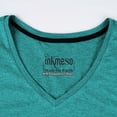 thumbnail image 6 of Inkmeso V Neck T-Shirt Mens Basic Shirts Casual Cotton Short Sleeve Tee Shirts, 6 of 7