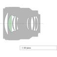 thumbnail image 5 of Sony FE 85mm f/1.8 Lens - SEL85F18, 5 of 5