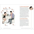 thumbnail image 6 of Understanding Body Language: How to Decode Nonverbal Communication in Life, Love, and Work, (Paperback), 6 of 9