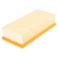 thumbnail image 2 of Flat Pleated Filter Vacuum Cleaner Filter Vacuum Cleaner Accessories Flat Pleated Filter Screen Replacement Parts Fit For Karcher NT65/2 NT72/2 NT75/2 Vacuum Cleaner, 2 of 8