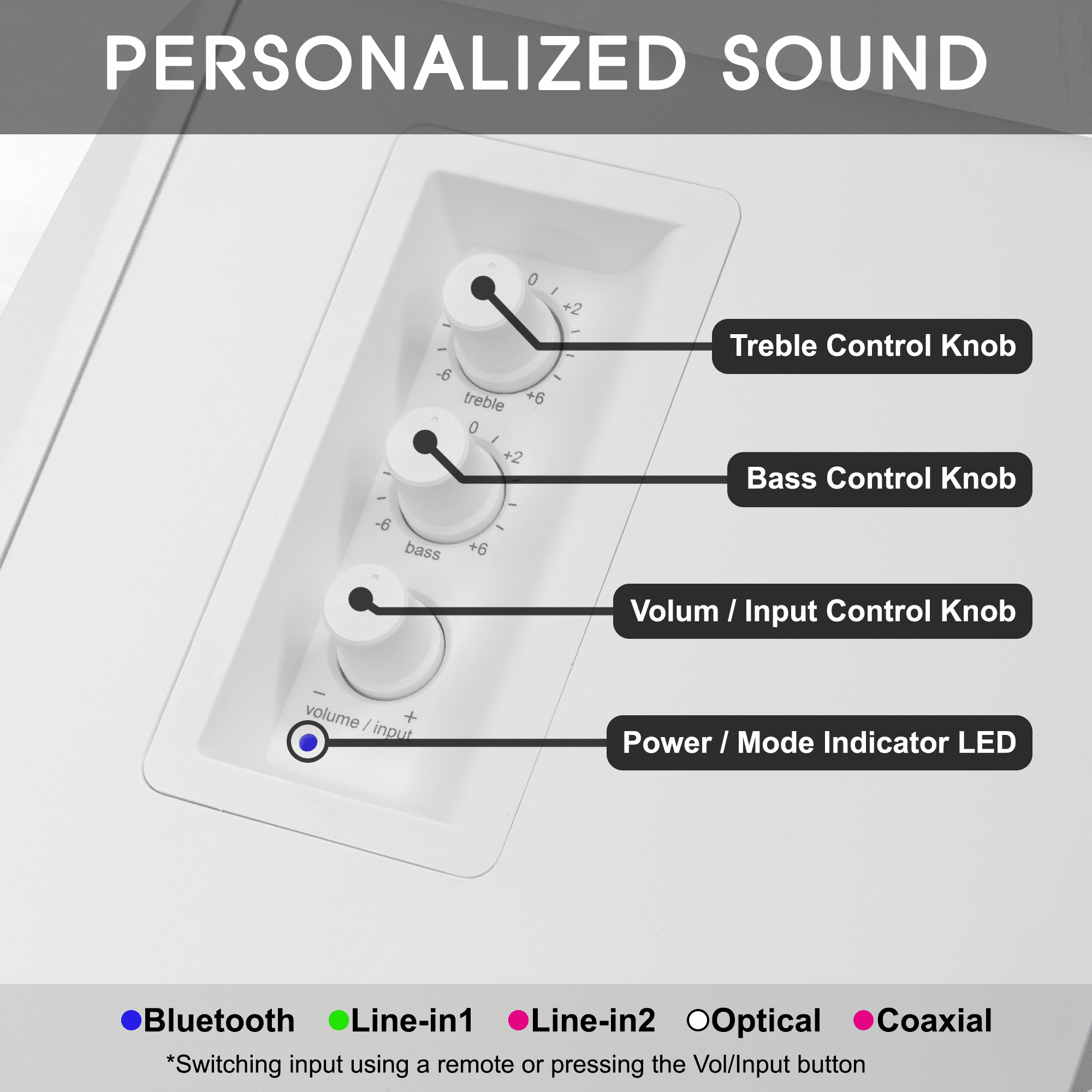 Prosonic BT30 (versión 2023) Altavoces Bluetooth activos, monitor de  estudio, cine en casa, tocadiscos con entrada óptica, entrada coaxial, 2  entradas