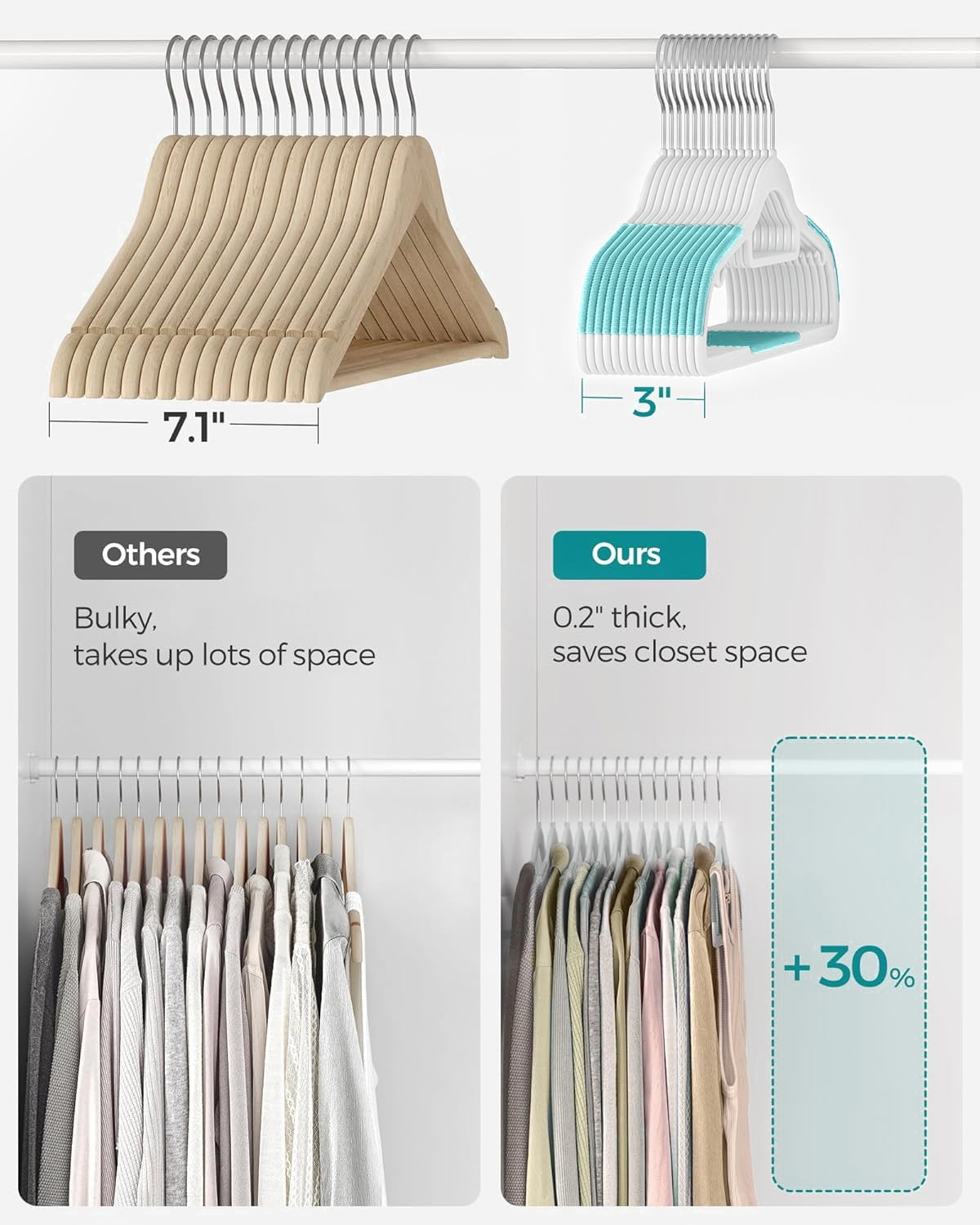 Cozymood 50 Pack Coat Hangers Heavy-Duty 360° Swivel Hook Plastic Hangers with Non-Slip Design Space-Saving Light ,White