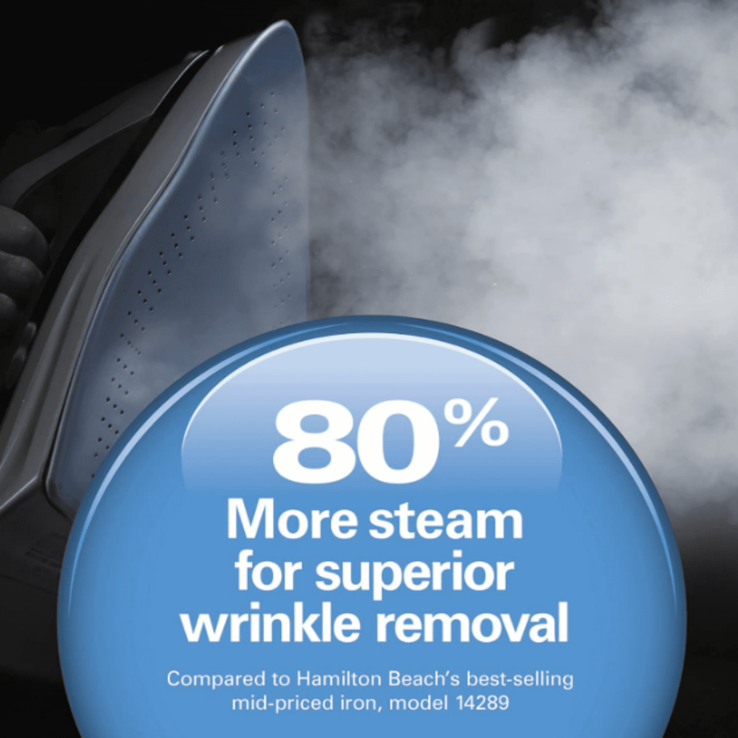 Steam Iron & Vertical Steamer for Clothes with Scratch-Resistant Durathon Soleplate, Digital Temperature Control, 8’ Retractable Cord, 3-Way Auto Shutoff, Anti-Drip, 1700 Watts, Silver