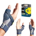 thumbnail image 1 of Push Sports Thumb Brace - Stabilizes Skier's Thumb, Optimizes Function (Right Small), 1 of 4