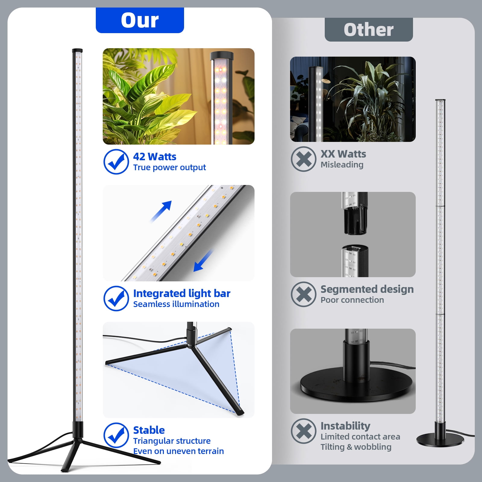 Full Spectrum Led Grow Light Barrina 4FT Vertical Grow Light With Stand ...