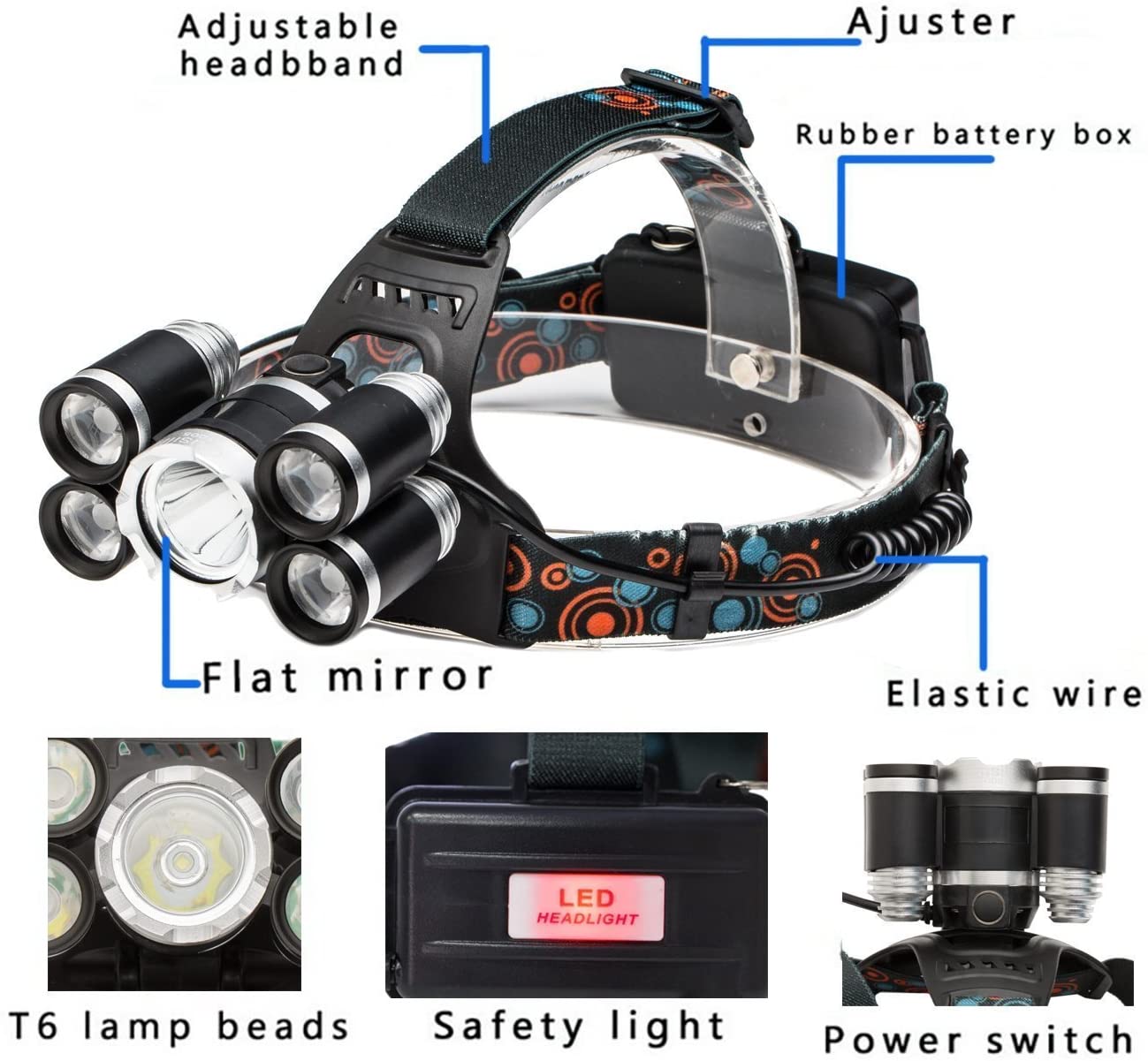 wyseland high power headlamp