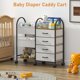 thumbnail image 3 of Carrito organizador de pañales con ruedas ONWAYHOME Baby con ruedas, 3 of 7