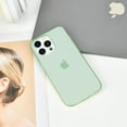 thumbnail image 6 of Case for IPhone 15 Pro 6.1 Inches, Transparent Silky Soft Touch Ultra-thin Lightweight Shock Proof and Scratch-proof Whole Body Protection Phone(Clear Green), 6 of 14