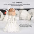 thumbnail image 5 of NOGIS Badminton Shuttlecock,12 Packs Training Sport Badminton Balls,Feather Shuttlecocks,Sport Plastic Shuttlecocks -Stable & Durable Sports Training Badminton Balls for Indoor Outdoor Game, 5 of 5
