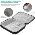thumbnail image 1 of Bolsa organizadora de accesorios electrónicos, bolsa organizadora de cables de viaje, bolsa universal para dispositivos de viaje para unidad de cable USB, tarjeta SD, cargador duro ZefeiWu 9024735272885, 1 of 1