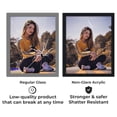 thumbnail image 4 of YOSITiuu Non-Glare Replacement for 24x36 Picture Frame, Replacement Plexiglass for 24x36 Photo Frame, UV-Resistant Non-Glare Cover Sheet, 4 of 7