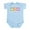 Sky Blue, variant on CafePress - Eat Sleep Podiatry Infant Bodysuit - Baby Light Bodysuit, Size Newborn - 24 Months