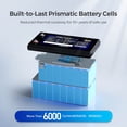 thumbnail image 3 of Renogy Lithium Iron Phosphate Battery 48V 50Ah Expandable Backup, Black, 3 of 8