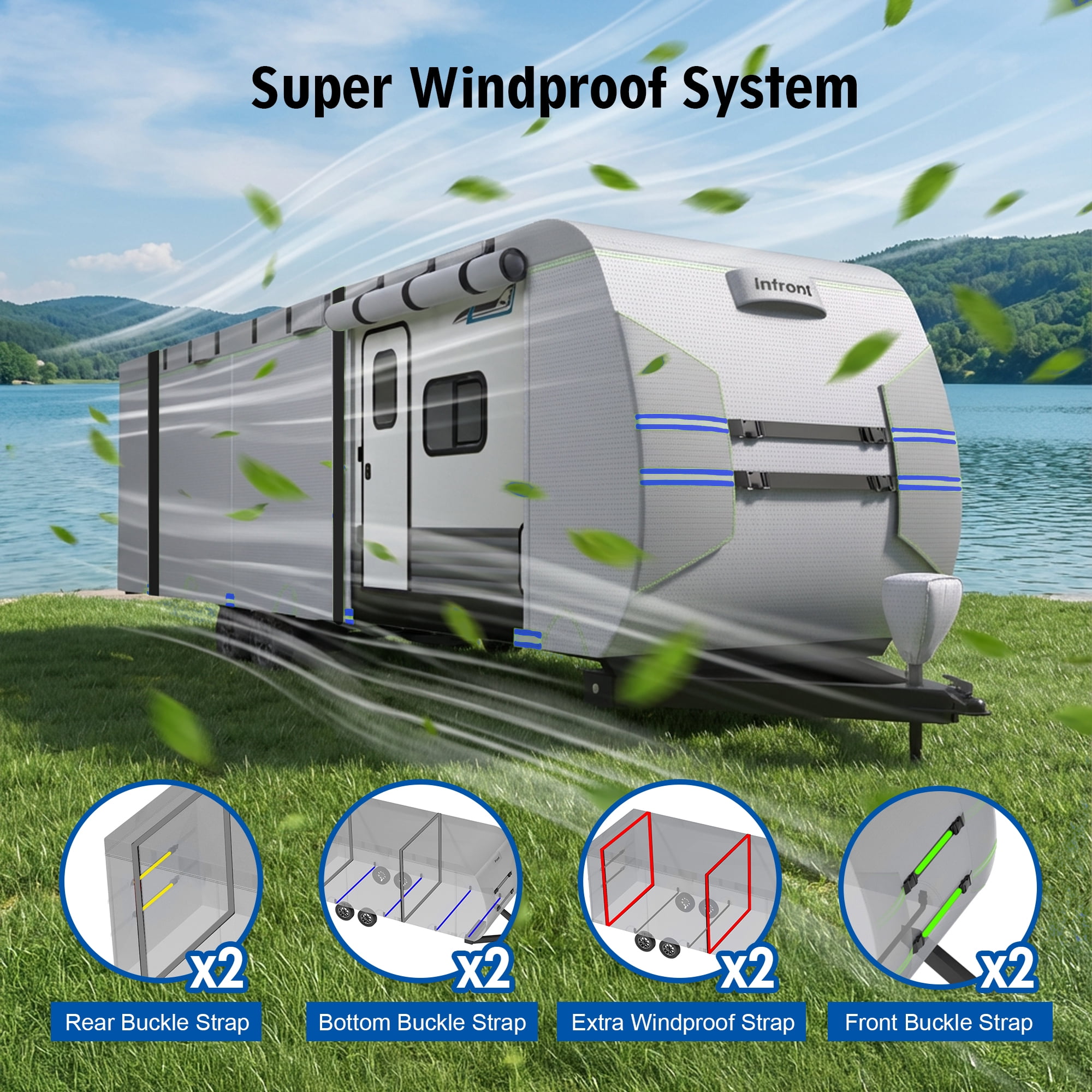 RIVERGRIT Travel Trailer RV Cover, Camper Cover Upgraded 7 Layers 20-22FT, RV Accessories for Windproof Waterproof with 2Pcs Extra Straps & 4 Tire Covers,Blue