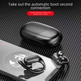 thumbnail image 4 of Los auriculares inalámbricos Bluetooth A520 pueden enviar una etiqueta con un solo código SKU montado en la oreja, 4 of 4