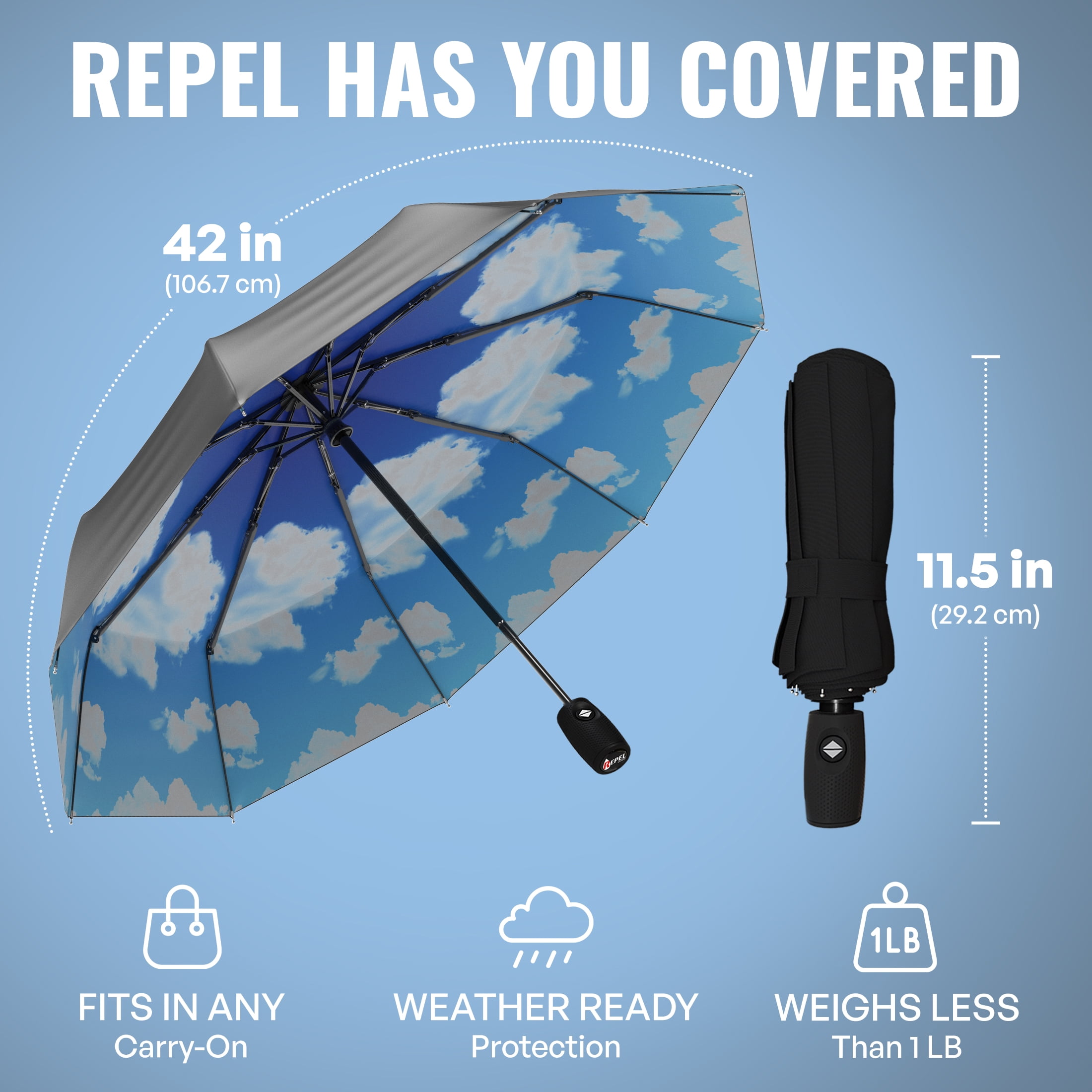 Repel Windproof Travel Umbrella, Auto Open Close Folding Umbrella Wind Tested to 100MPH