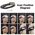 thumbnail image 3 of 230 Wide Beam COB LED Rechargeable Headlamps, 1800mah Motion Sensor Waterproof Flashlight for Hiking, Running, Cycling, Fishing, Repairing, 3 of 5