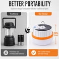thumbnail image 4 of Solar Powered Telescopic Camping Light with Magnetic Base, USB Rechargeable LED Lantern for Outdoor Emergency, Hiking, Tent, Power Outage, 4 of 5