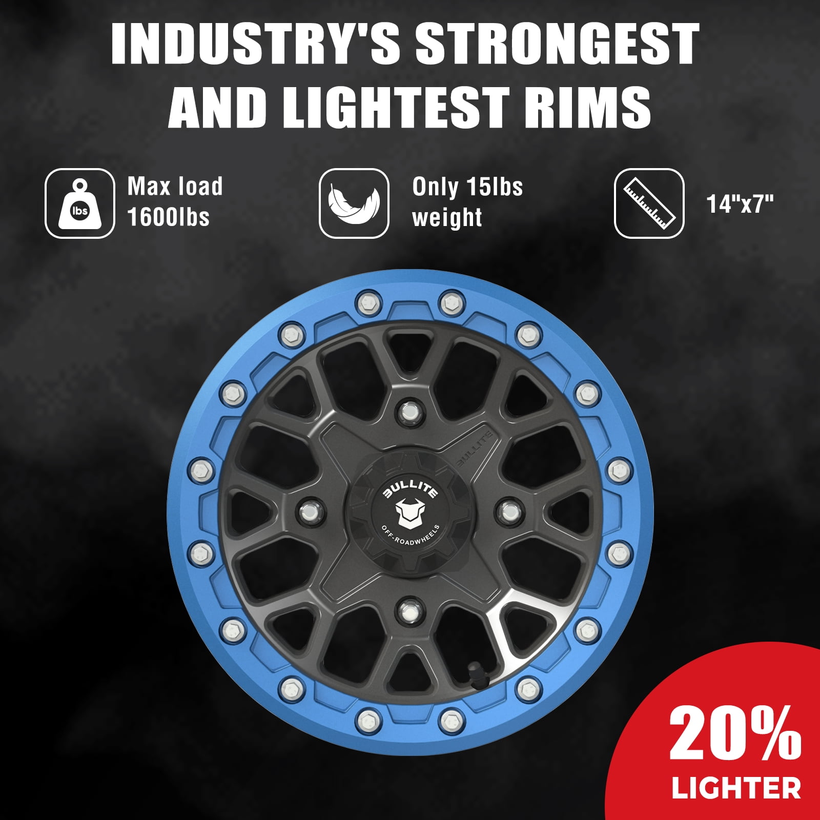 Bullite Wheels BT-05 Rider 14in UTV ATV SXS Beadlock Rims 14x7 Blue, 4x156 Bolt Pattern, 5+2 Offset, Compatible with Polaris RZR 1000 XP/Ranger XP 900/1000
