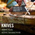 thumbnail image 2 of LEATHERMAN, Super Tool 300 Multitool with Premium Replaceable Wire Cutters and Saw, Stainless Steel, 2 of 9