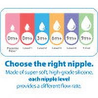 (3 pack) Dr. Brown's Natural Flow Level 4, Narrow Baby Bottle Nipple, Fast Flow, 9m+, 100% Silicone, 6 Pack