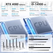 كمبيوتر محمول للألعاب Thunderobot ZERO 16، WQXGA 240 هرتز، Intel Core i9-14900HX، GeForce RTX 4080، 64 جيجابايت DDR5 RAM، 2TB SSD، W 11 H، أبيض