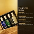 thumbnail image 3 of Set de regalo de perfume Denver SRK Autograph para hombre, 20 ml x 4, 3 of 6